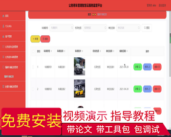 毕设ssm293务用车管理智慧云服务监管平台查询统计+vue毕业设计 - Java