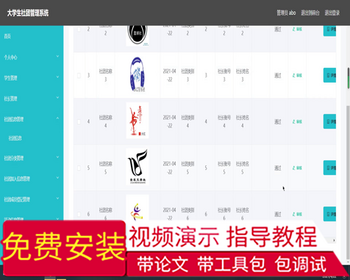 毕设ssm438基于vue的大学生社团管理系统的毕业设计 - Java