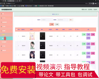 毕设ssm565基于SSM的校内信息服务发布系统的+vue毕业设计 - Java