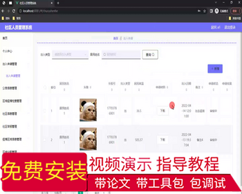 毕设ssm734社区人员管理系统+vue毕业设计 - Java
