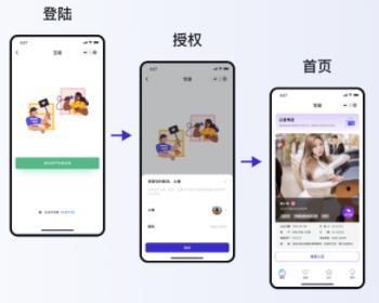 宝箱交友小程序/社交互动 - ThinkPHP