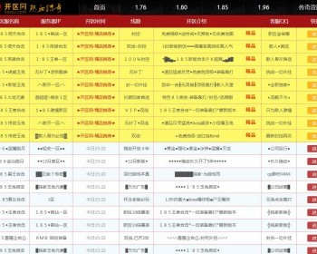 传奇传世魔域游戏开服表开区网站程序游戏导航网站源码端游页游 - PHP