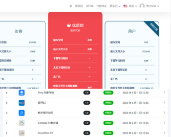 网盘付费系统/多语言付费网盘系统/全球支付接口 - PHP