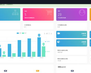 同城霸屏系统快手抖音爆店码系统 - PHP