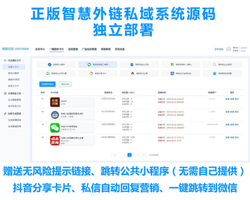 抖音外链系统/私信卡片/跳转链接/抖音卡片/私域引流/独立源码部署 - PHP