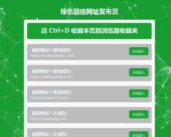（自适应手机端）网址发布页面网站模板 - PHP