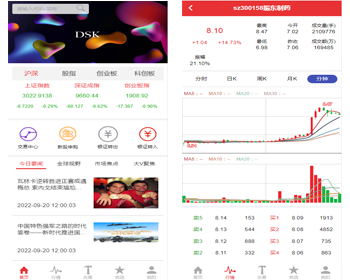 2024运营版新版股票交易系统/股票交易/新股申购/股票配资/打新股/K线完美显示 - ThinkPHP