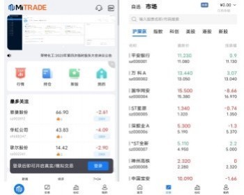 24年股票系统带美股印度股票日股新加坡股票配资交易新股申购融资融券/黄金基金原油 - Java