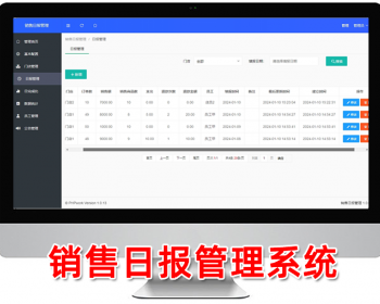 门店销售日报管理系统,任务完成汇报报告提交,统计任务跟踪,php源码