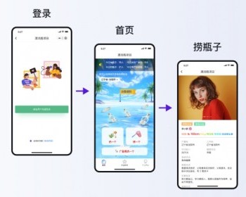 漂流瓶项目/交友漂流瓶小程序 - ThinkPHP