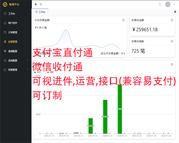 支付宝直付通,微信收付通,可视化进件,平台分帐,运营系统,API接口兼容易支付 - PHP