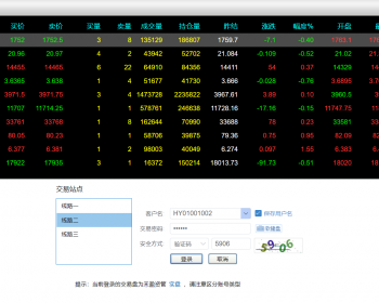 资管软件源码,期子母账户系统,博易大师软件源码 - C / C++