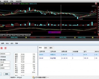 股票配资系统软件开发,配资平台搭建软件带源码C/S架构 - Vue