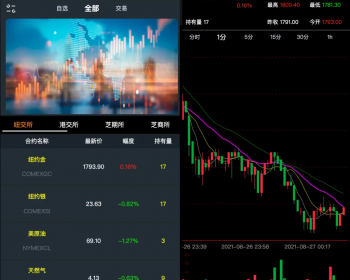 2024新版带新股申购/配资系统/股票交易/股票配资/融资融券/双两融/可自发股票源码搭建 - Java