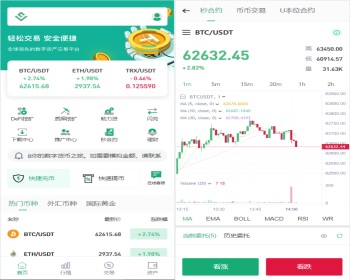 Java交易所|交易所|外汇交易所|BTC交易所|数字交易所|多语言交易所|海外版区块链