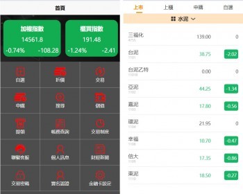 【运营级】台股平台/新股申购/折扣申购+uniapp源码 - ThinkPHP
