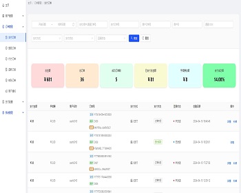 聚合支付系统免签支付宝微信支付云闪付代付系统 - Java