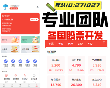 java股票系统/多语言全球股票/海外股票/配资交易策略/大宗/美股/印度股/马来西亚股