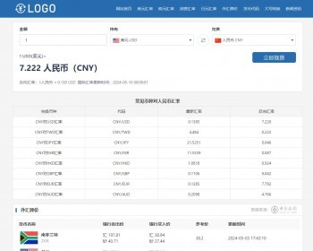 2024年11月7日更新【帝国CMS】养站神器自适应汇率网站模板在线汇率换算带文章 - PHP