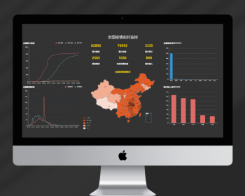 全国疫情实时监控大屏可视化 - HTML / 前端静态