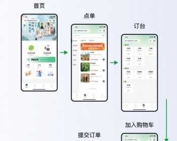 酒馆小程序/订位在线下单/ 扫码点餐/酒吧小程序/餐饮小程序/ - ThinkPHP
