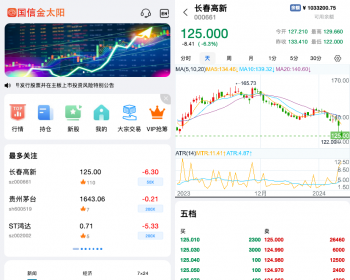 多语言/两融双融/新股申购/股票源码/股票配资/融资融券/策略股票系统搭建二开 - Java