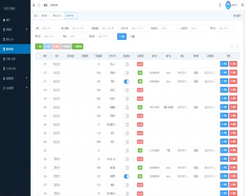 Telegram机器人源码/TG记账群发机器源码人/TG自动记账全开源版本 - ThinkPHP
