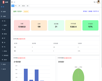 腾讯游戏充值系统支持微信支付QQ支付三方系统 - Java