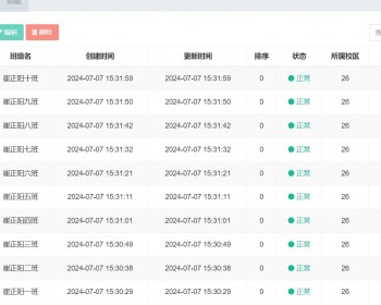 sass健身房，艺术校区会员学员管理系统 - ThinkPHP