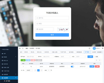 【全开源运营】Telegram统计机器人源码/TG群管记账群发机器源码人/TG自动记账全飞机群 - ThinkPHP