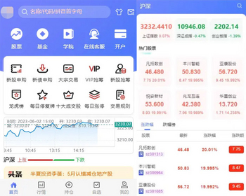 运营版股票源码/股票配资/两融双融/新股打股/申购股票/股票配资/融资融券策略股票系统 - Java