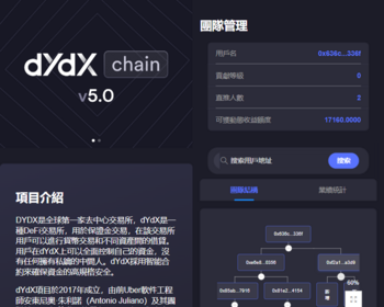 首发自研区块链DAPP双轨制度BSC链|USDT理财|双轨排队|多语言全开源|充值自动监听到账 - ThinkPHP