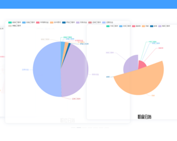 基于springboot的员工人事管理系统源码（包含详细文档） - Java