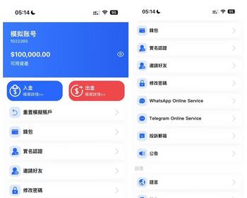 外汇交易软件系统FX7 XT6美股票交易软件系统st5平台app st5软件平台 - PHP