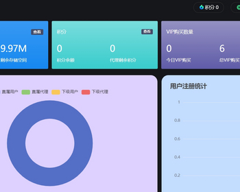奇引AI - 老照片上色 抖音爆店码 短视频矩阵代码 短视频剪辑 抖音矩阵系统源码 AIGC源码 - ThinkPHP