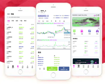 PHP多语言股票系统/股票配资交易策略/大宗/美股源码/印度股票源码 - ThinkPHP