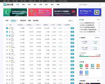 仿非小号区块链门户资讯新闻网站源码帝国CMS7.5专业的大数据平台模板源码带手机版 - PHP