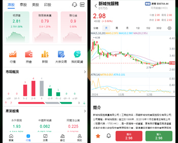 2025年全新股票系统/A股系统/Java股票系统/新股申购/大宗交易/股票交易系统/股票配资