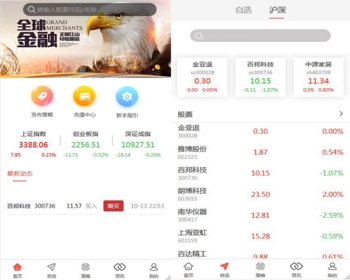 配资/交易策略/T1/T0/代理/双向交易/个股/股票/财经/期权/A股/有WAP可封装APP - PHP