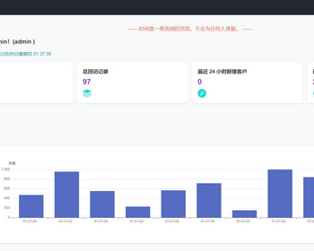 php养老客户ERP管理系统，php+mysql养老保险客户erp信息管理系统