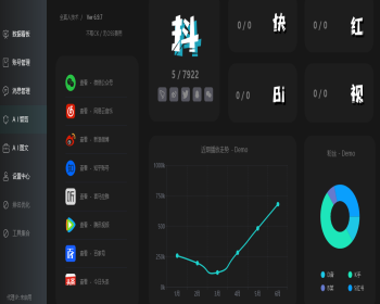 短视频矩阵系统智能AI剪辑批量软件多账号定时发布工具一键管理平台 - ThinkPHP