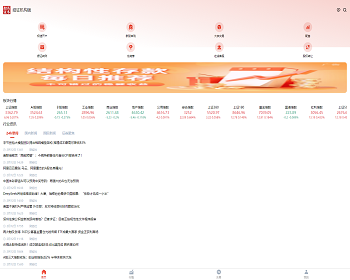 在运营版多语言海外股票交易系统/股票交易/新股申购/股票配资/打新股/K线完美显示 - Java