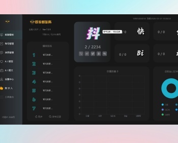 抖音企业机构账号小红书视频号矩阵管理系统软件工具自动批量混剪辑短视频 - ThinkPHP