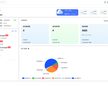 鲸邻金服居间CRM客户管理系统 - Java