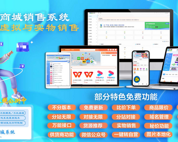 数卡购数字权益商城系统点卡销售系统充值系统/虚拟数字商品/卡劵代充 - ThinkPHP