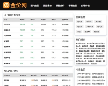 在线金价网源码，在线金价国际金价金店价格工具站群必备 - PHP