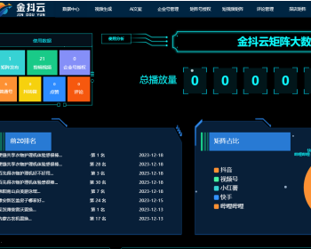 新版抖音矩阵云混剪系统源码 短视频矩阵营销系统（免授权） - ThinkPHP