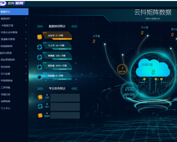 抖音矩阵管理系统多平台一键发Ai批量剪辑关键词优化文案图工具源码部署 - ThinkPHP