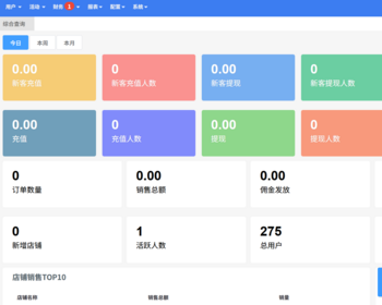 【全开源】Java多语言tiktok跨境电商外贸商城TikTokshop内嵌商城|商家入驻一键铺货