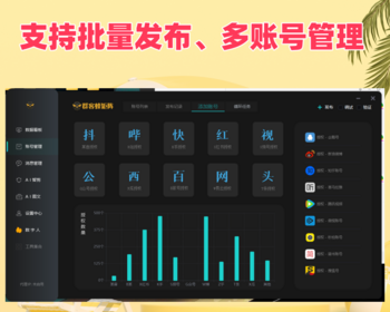 抖音矩阵管理系统 多平台一键发Ai批量剪辑关键词优化文案图工具 - ThinkPHP